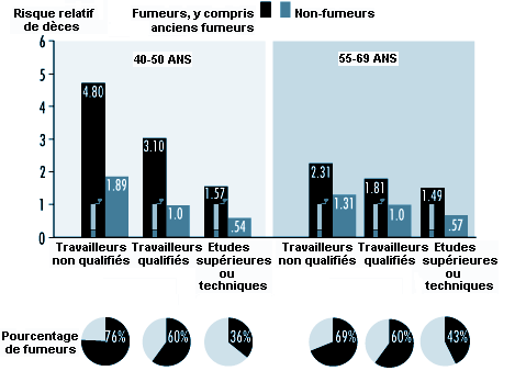 Figure 3.1