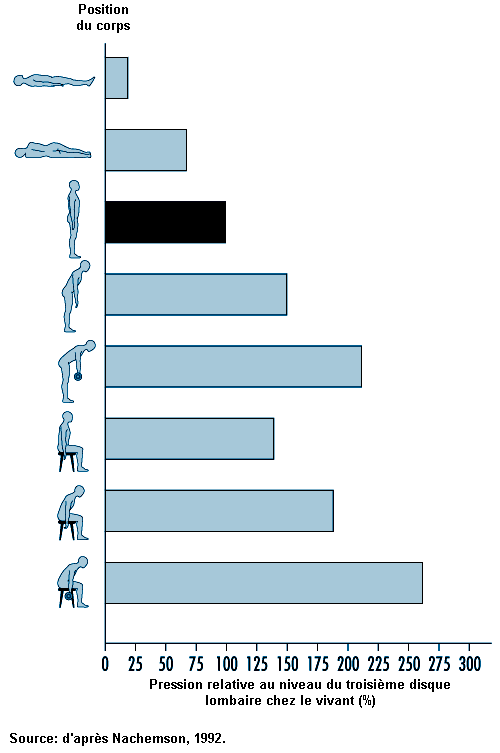 Figure 6.8