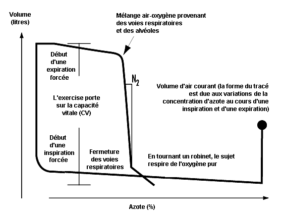 Extrusion de plomb : procédé éprouvé, qualitatif et économique