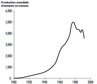 Figure 10.18