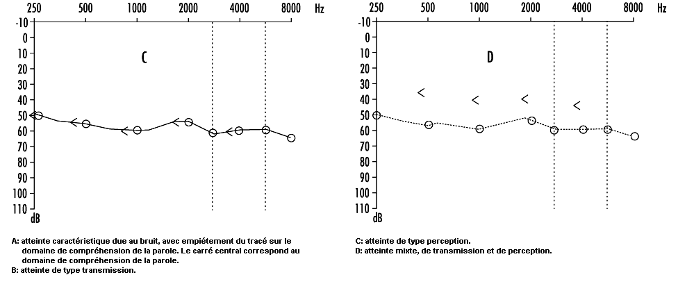 Figure 11.4