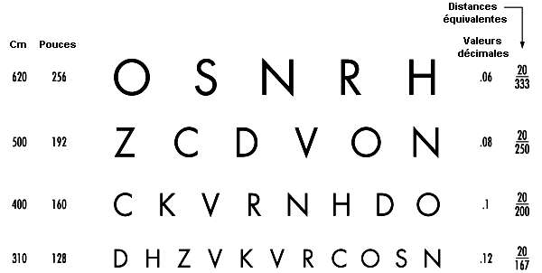 Figure 11.10