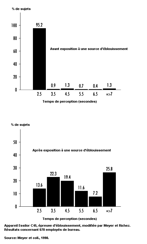 Figure 11.13