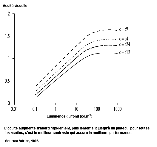 Figure 11.14