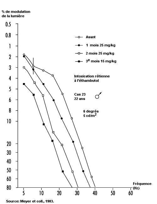 Figure 11.16