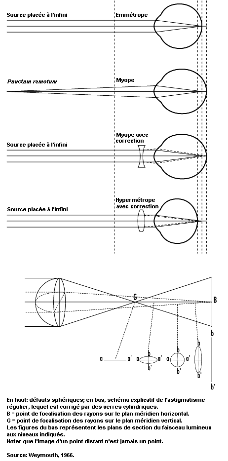 Figure 11.17