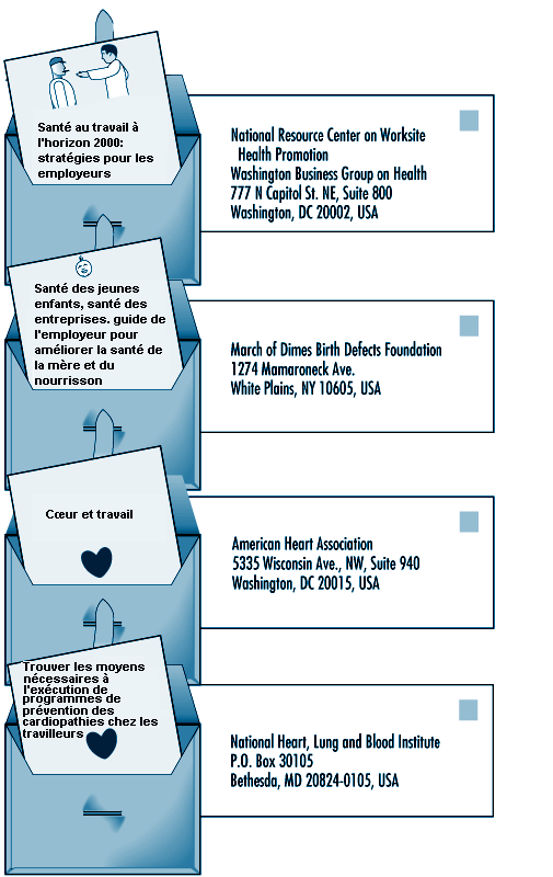 Figure 15.6