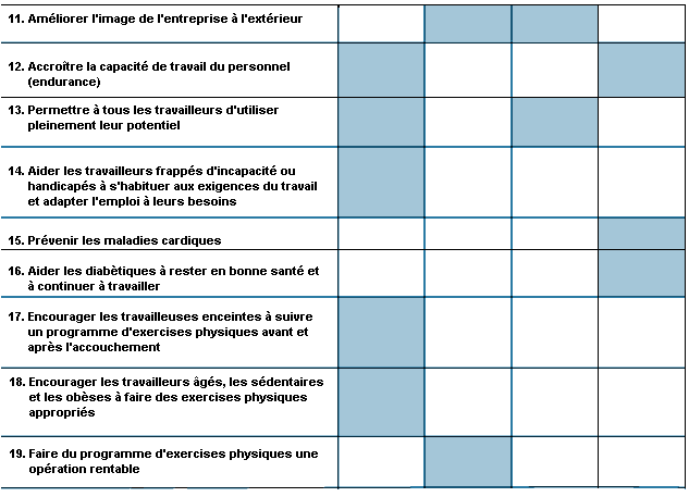 Figure 15.9