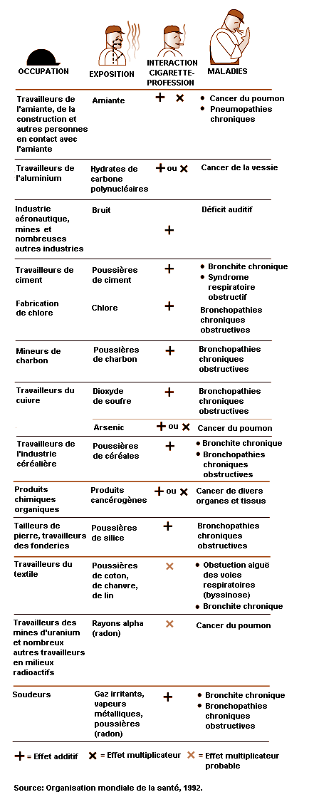 Figure 15.14