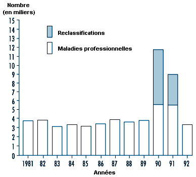 Figure 16.9