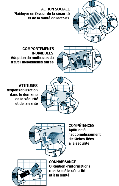 Figure 18.1