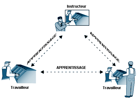 Figure 18.2