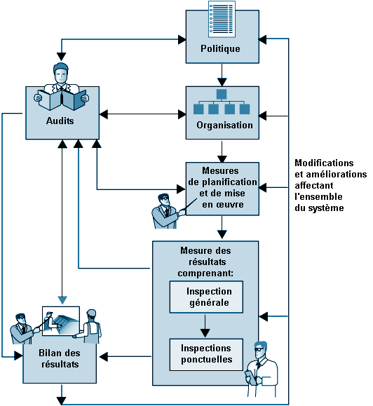 Figure 18.4