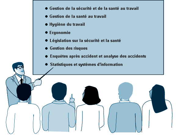 L'éducation et la formation du personnel de santé : Un aperçu