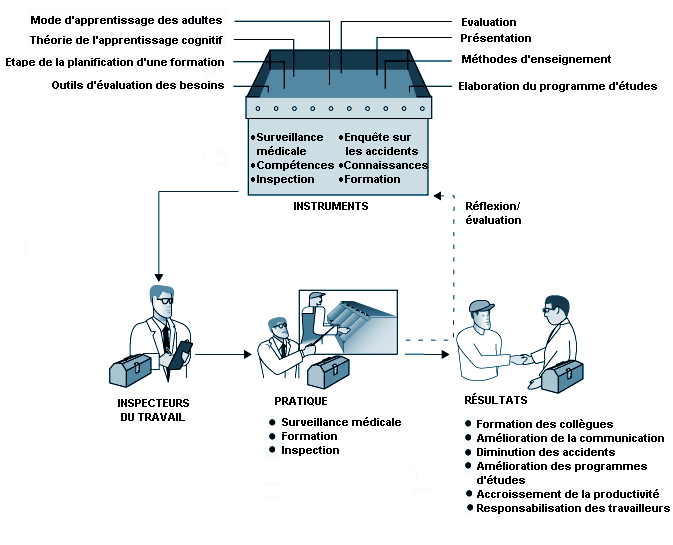 Figure 18.12