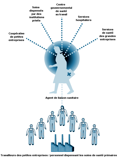 Figure 20.3