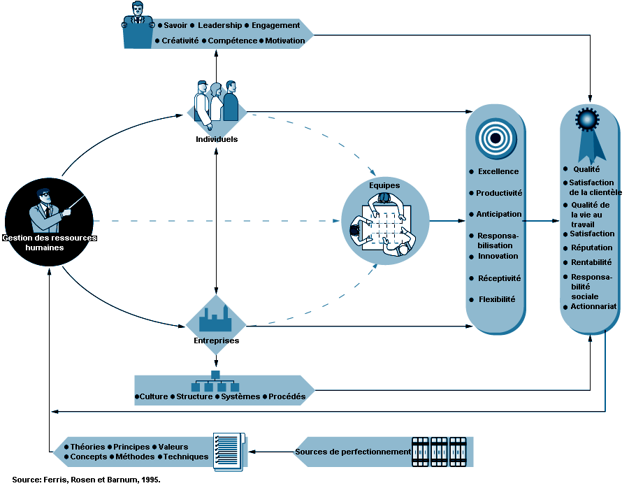 Figure 21.1