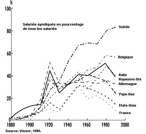 Figure 21.2