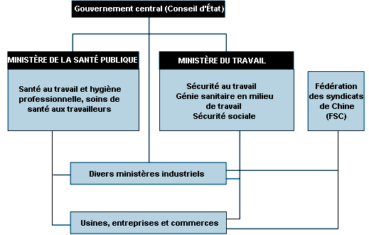 Figure 23.2