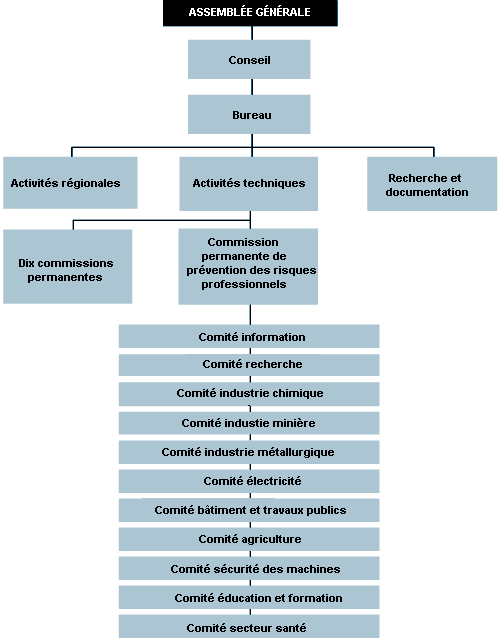 Figure 23.4