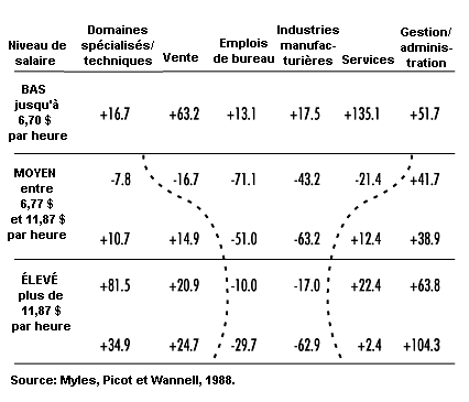 Figure 24.1