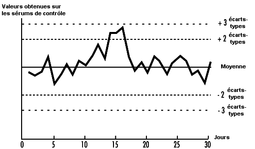 Figure 27.2