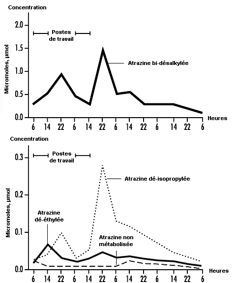 Figure 27.9