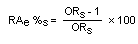 Encadré 28.1