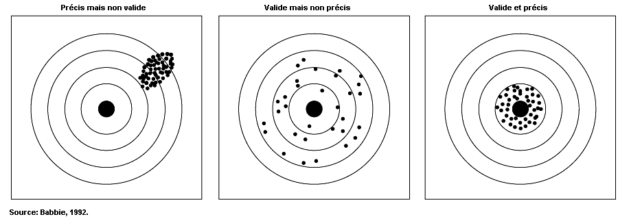 Figure 28.2