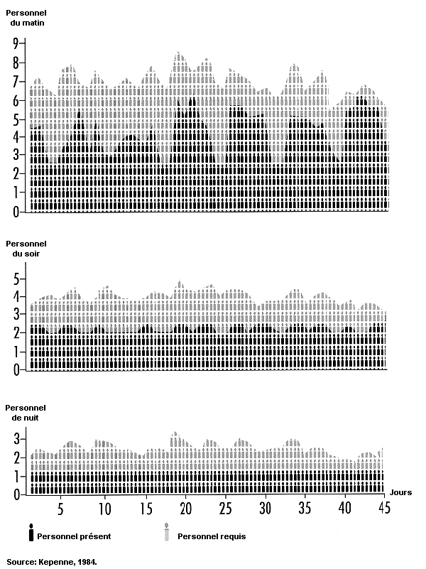 Figure 29.4