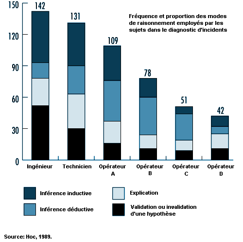 Figure 29.5