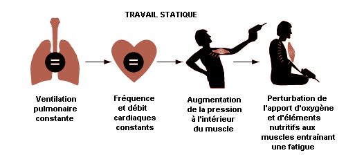 Figure 29.10