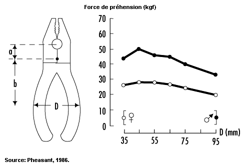 Figure 29.18