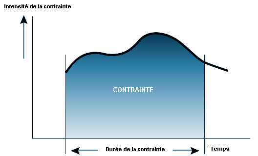 Figure 29.23