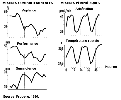 Figure 29.31