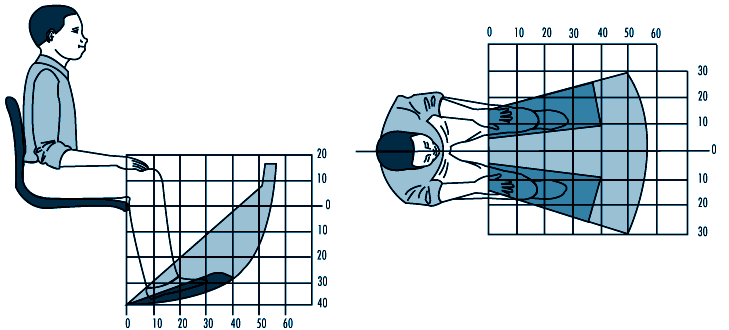 Figure 29.38