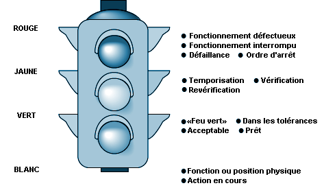 Figure 29.42