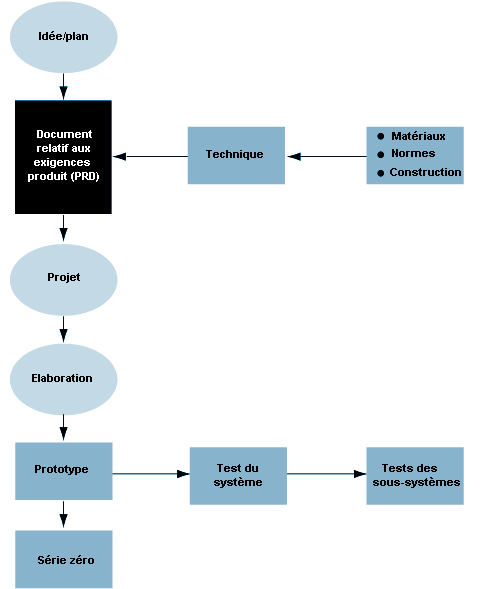 Figure 29.47