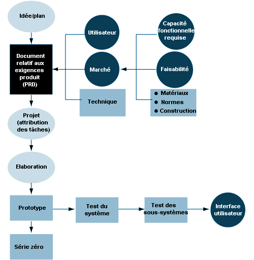 Figure 29.48