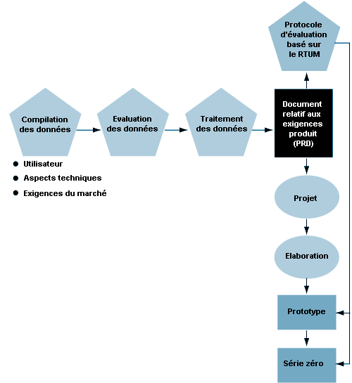 Figure 29.49