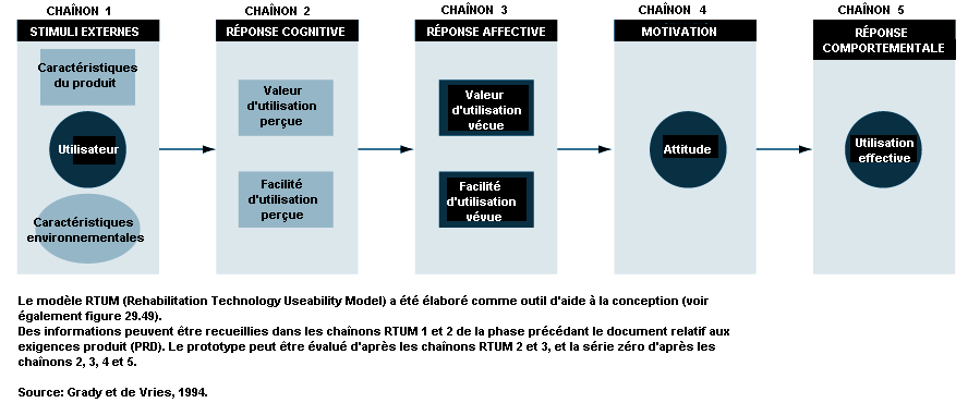 Figure 29.51