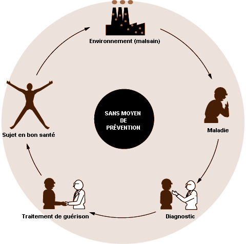 Figure 30.1