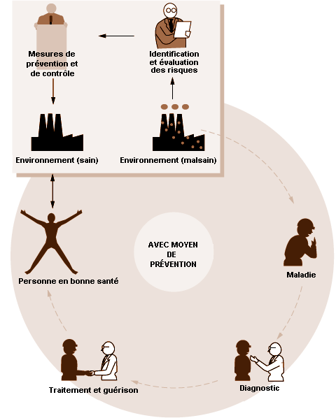 Figure 30.1