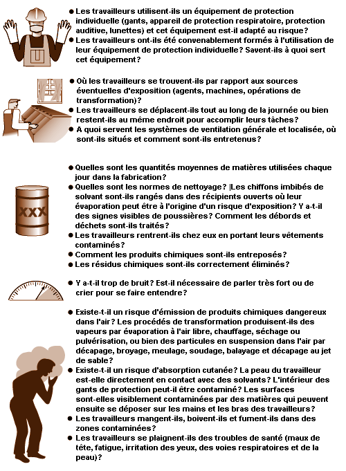 Comment éviter les intoxications au monoxyde de carbone ? - Santé et  protection sanitaire - Protection des personnes et des biens - Actions de  l'État - Les services de l'État dans les Deux-Sèvres