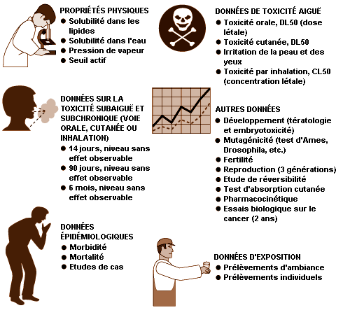 Figure 30.10