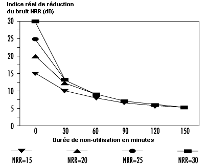 Figure 31.11