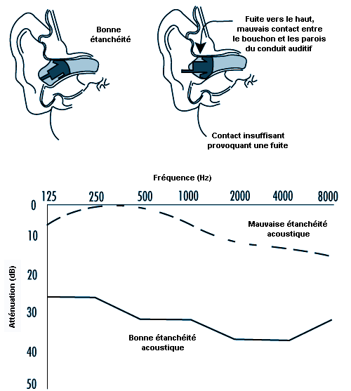 Figure 31.14