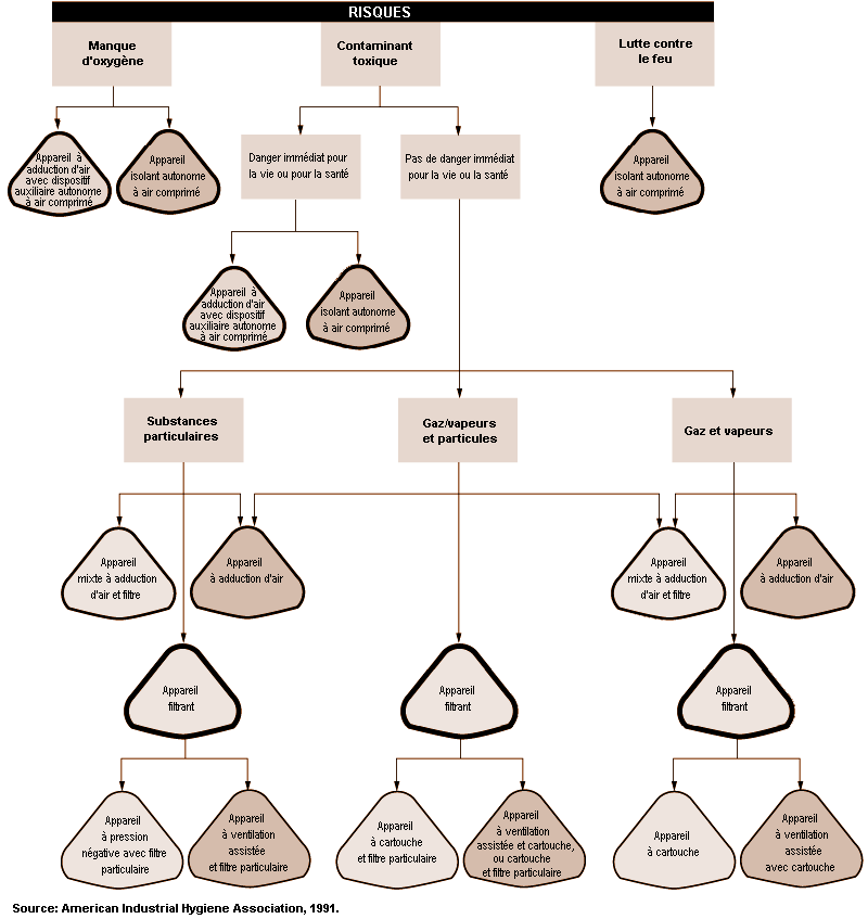 Figure 31.19