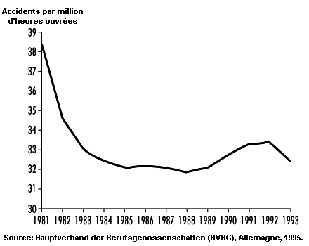 Figure 32.2