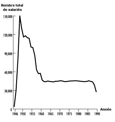 Figure 32.4